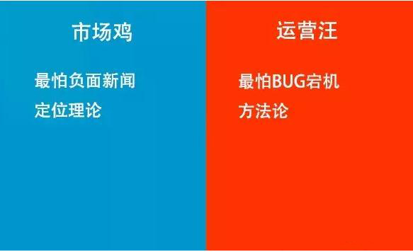 互聯(lián)網(wǎng)市場和運營的區(qū)別在哪里？
