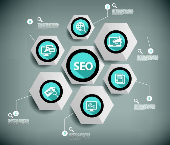 網(wǎng)站運(yùn)營之SEO路上的五項(xiàng)必備技能！